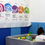 Sistematski pregledi djece u Edulandu